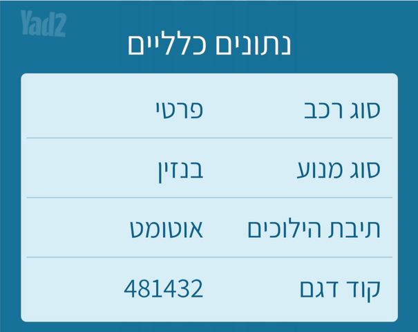 יונדאי באיון