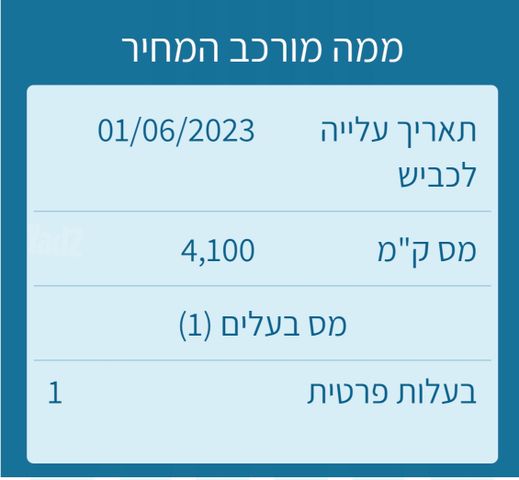 יונדאי באיון