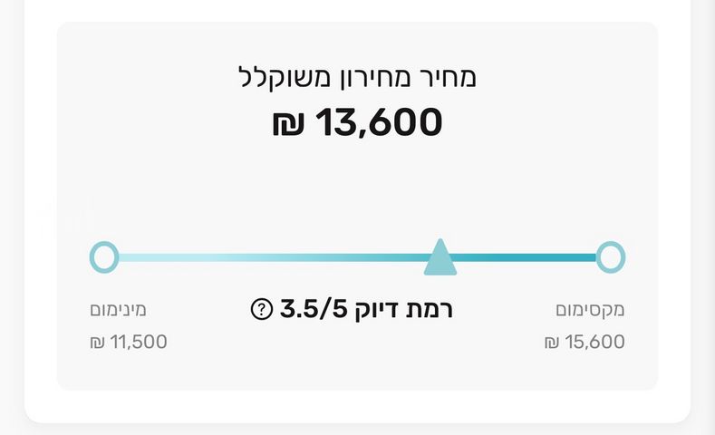 ניסאן מיקרה