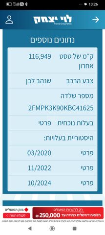 פורד אדג'