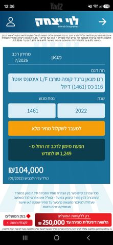 רנו מגאן