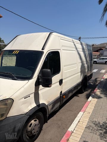 איווקו דיילי