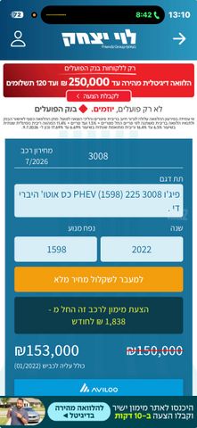 פיג'ו 3008