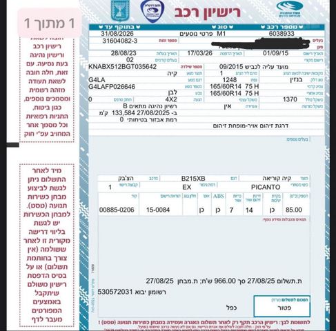 קיה פיקנטו