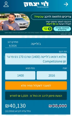 אלפא רומיאו ג'ולייטה