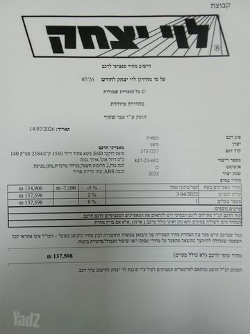 פיאט דוקאטו