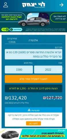יונדאי אלנטרה