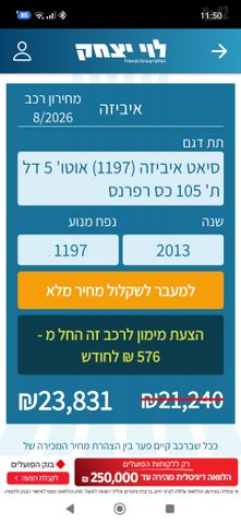 סיאט איביזה
