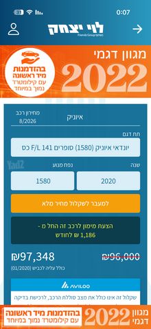 יונדאי איוניק