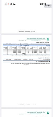 פולקסווגן T-קרוס