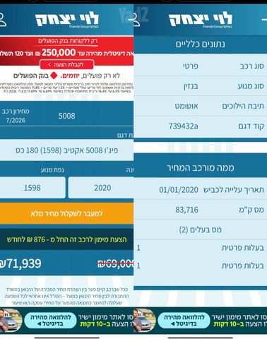 פיג'ו 5008
