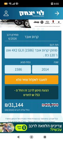 סוזוקי קרוסאובר