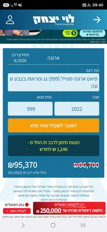 סיאט ארונה