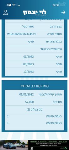 ב מ וו סדרה 2