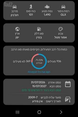 סוזוקי סוויפט