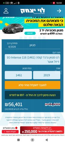 רנו מגאן
