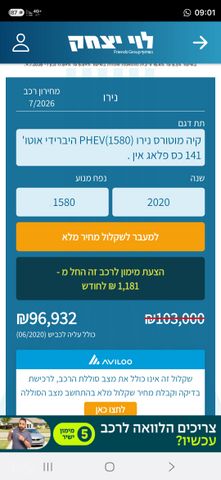 קיה נירו