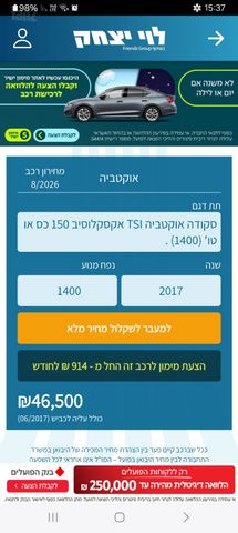 מודעת רכב סקודה אוקטביה