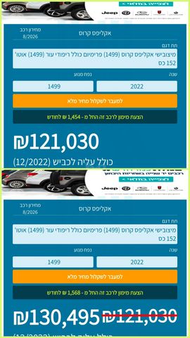 מיצובישי אקליפס קרוס