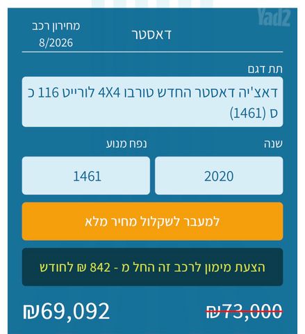 מודעת רכב דאצ'יה דאסטר