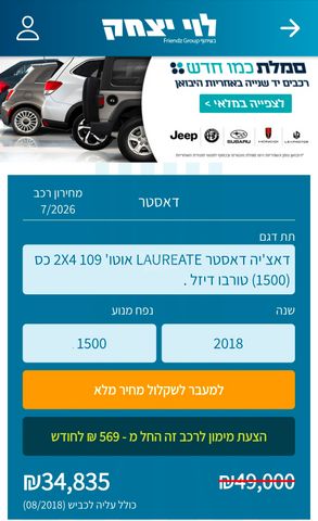 דאצ'יה דאסטר