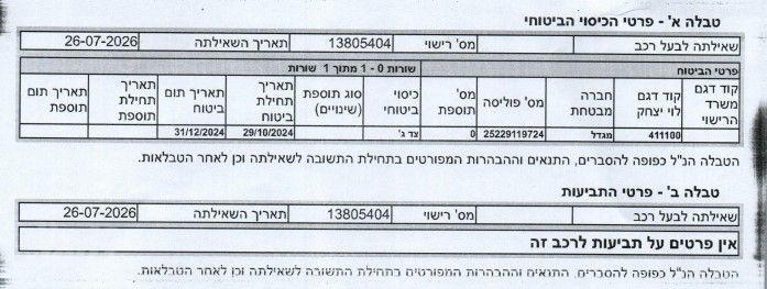 זיקר X