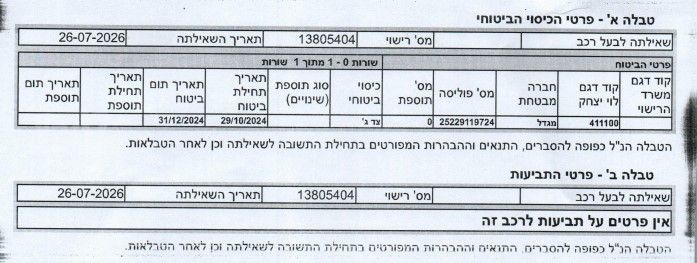 זיקר X