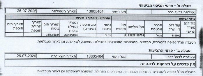 זיקר X