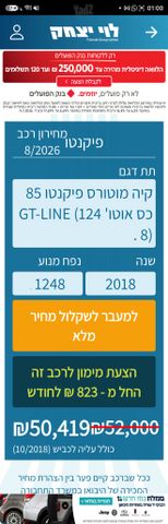 קיה פיקנטו