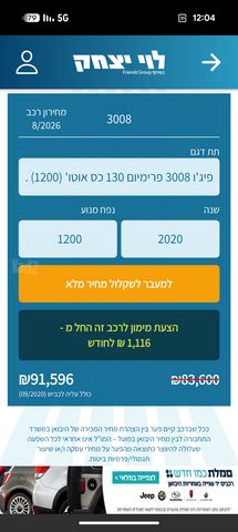 פיג'ו 3008