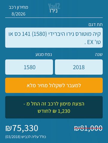 קיה נירו