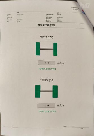 סוזוקי סוויפט