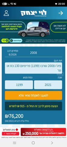 פיג'ו 2008
