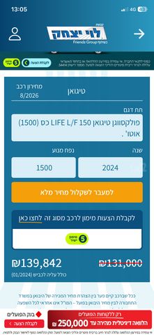 פולקסווגן טיגואן