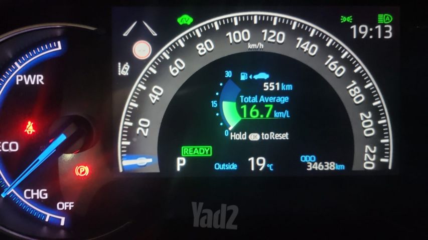 טויוטה RAV4