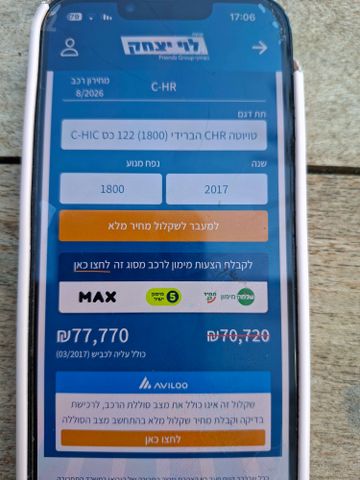 טויוטה C-HR