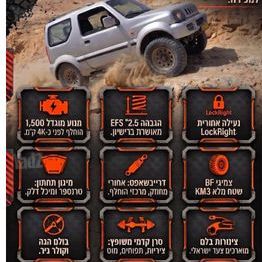 מודעת רכב סוזוקי ג'ימני
