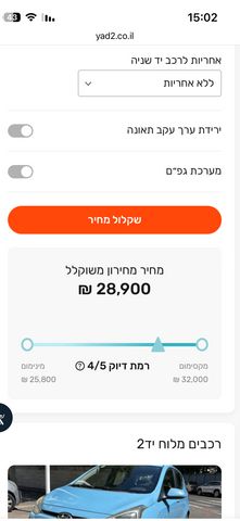 יונדאי i20
