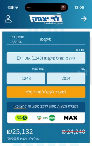 קיה פיקנטו