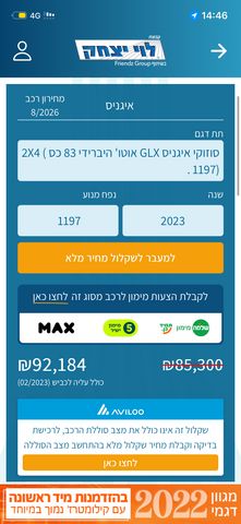 סוזוקי איגניס