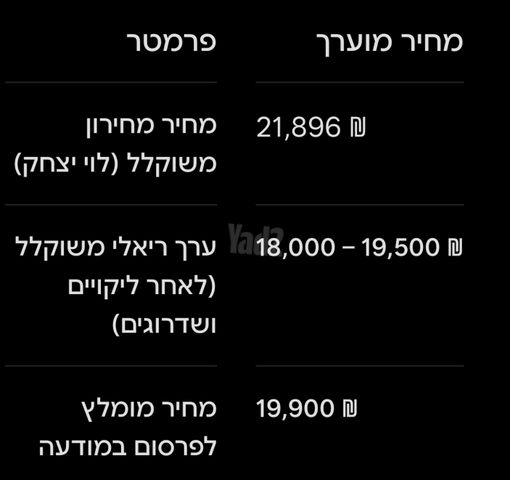 קיה פיקנטו