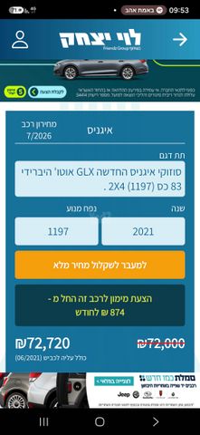 סוזוקי איגניס