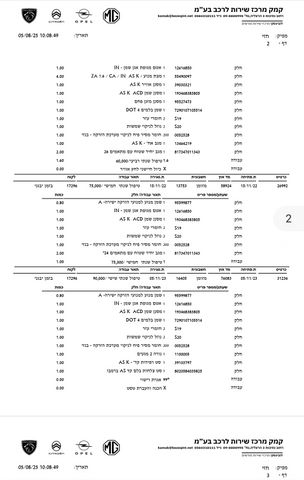 אופל אסטרה