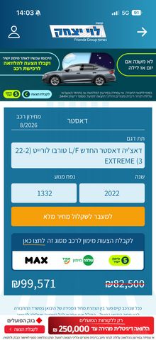 דאצ'יה דאסטר