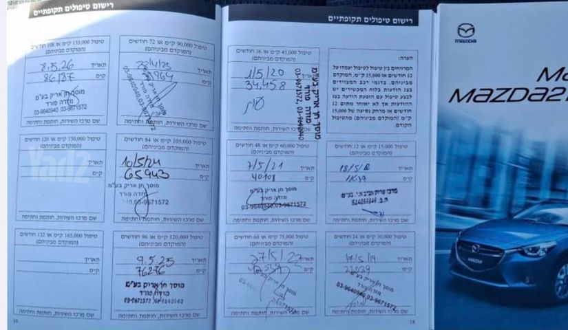 מאזדה 2