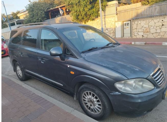 סאנגיונג רודיוס