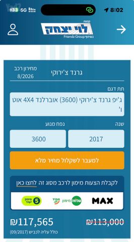 ג'יפ גרנד צ'ירוקי