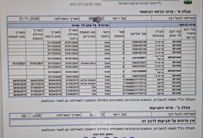 וולוו S60