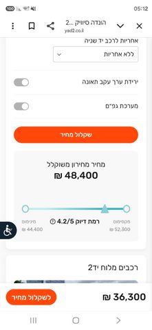 הונדה סיוויק