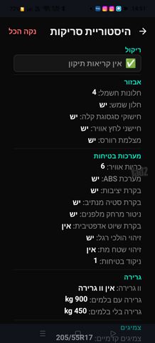קיה סטוניק